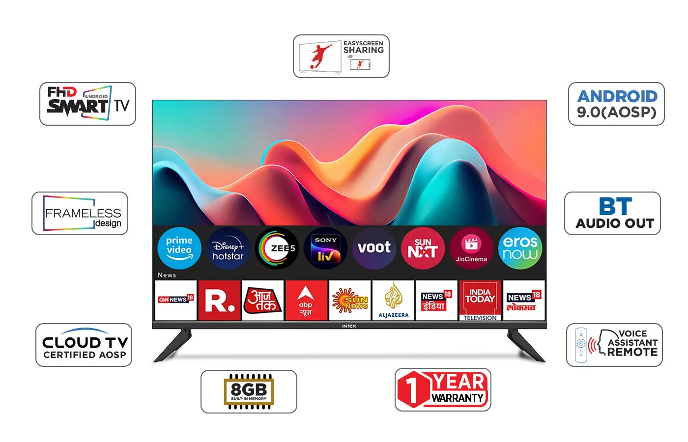 1m (40") HD Smart Android 9.0 LED TV (LED-SHV4041)