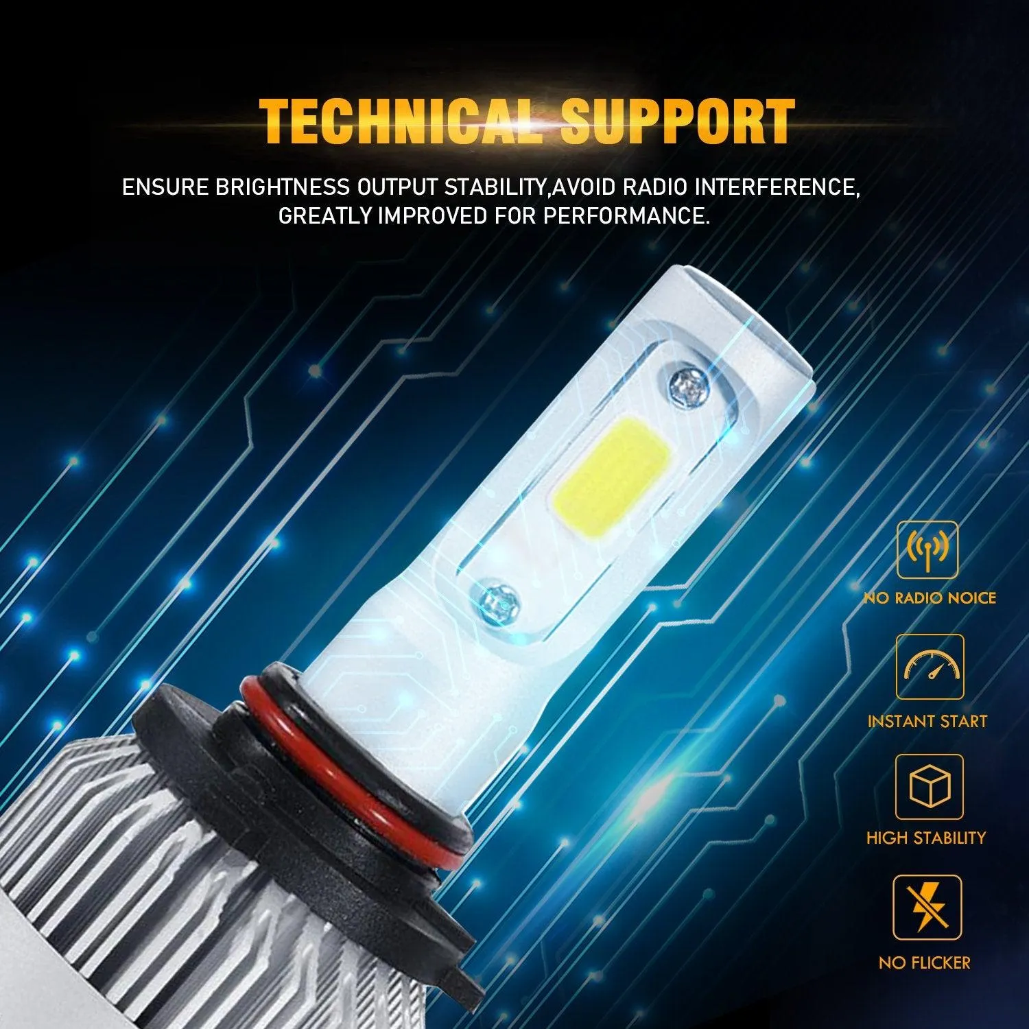 2001-2003 Mazda Miata 9005 9006 High Low Beam Combo LED Light Bulbs S2-Series COB 360° Beam 16000LM