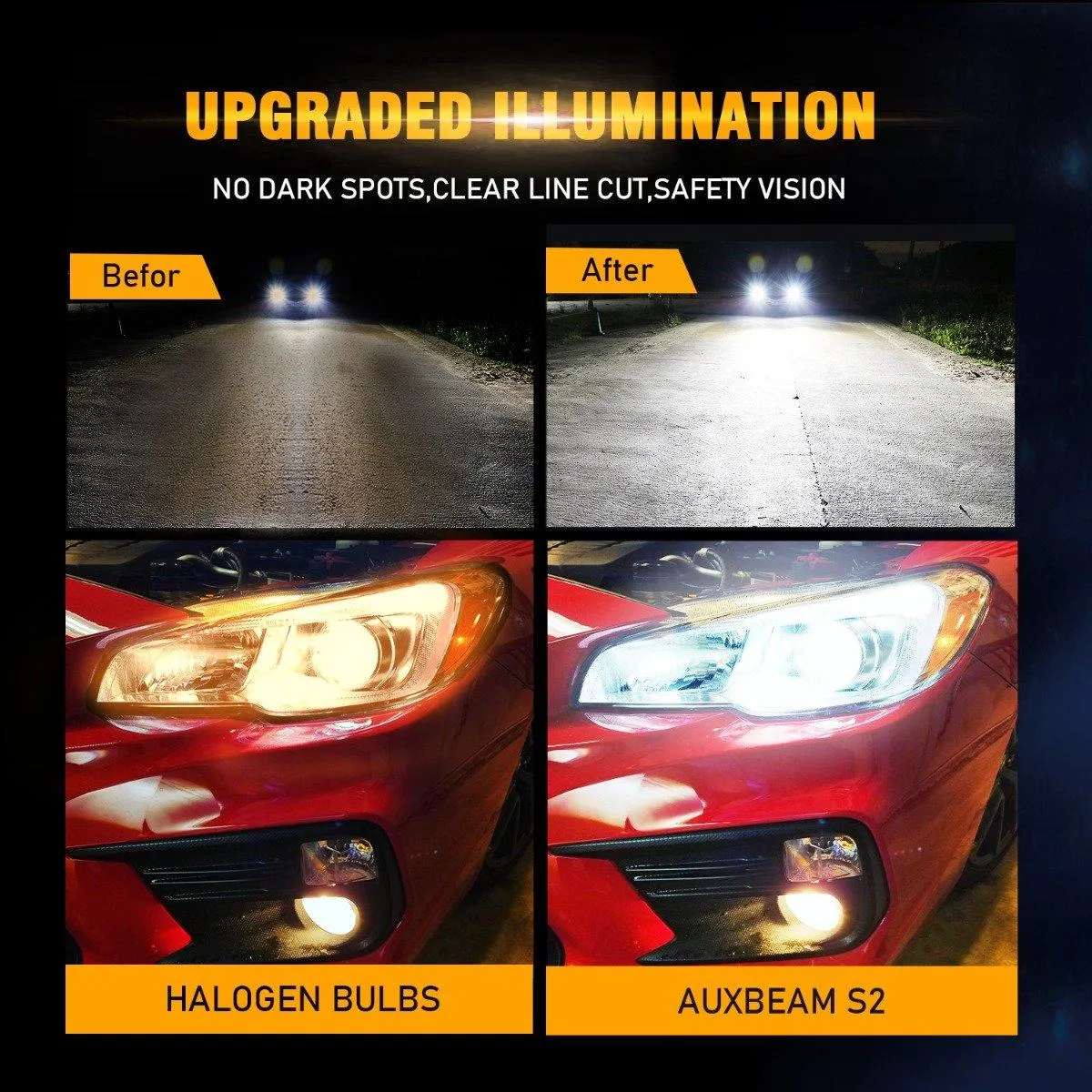 2001-2003 Mazda Miata 9005 9006 High Low Beam Combo LED Light Bulbs S2-Series COB 360° Beam 16000LM