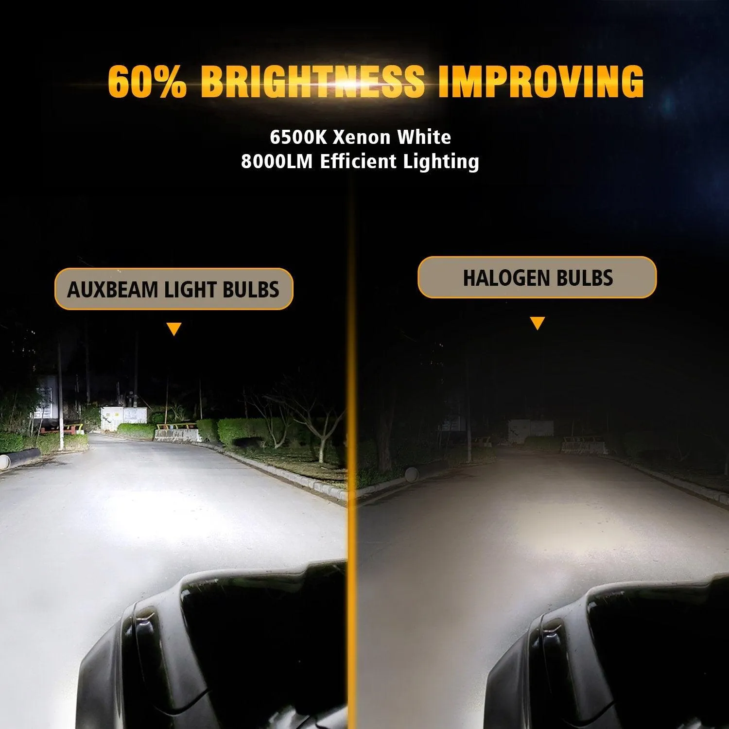 For 2000 Mazda Miata H4/9003 High Low BEAM LED Light Bulbs S2-Series COB 270°/360° Beam 8000LM