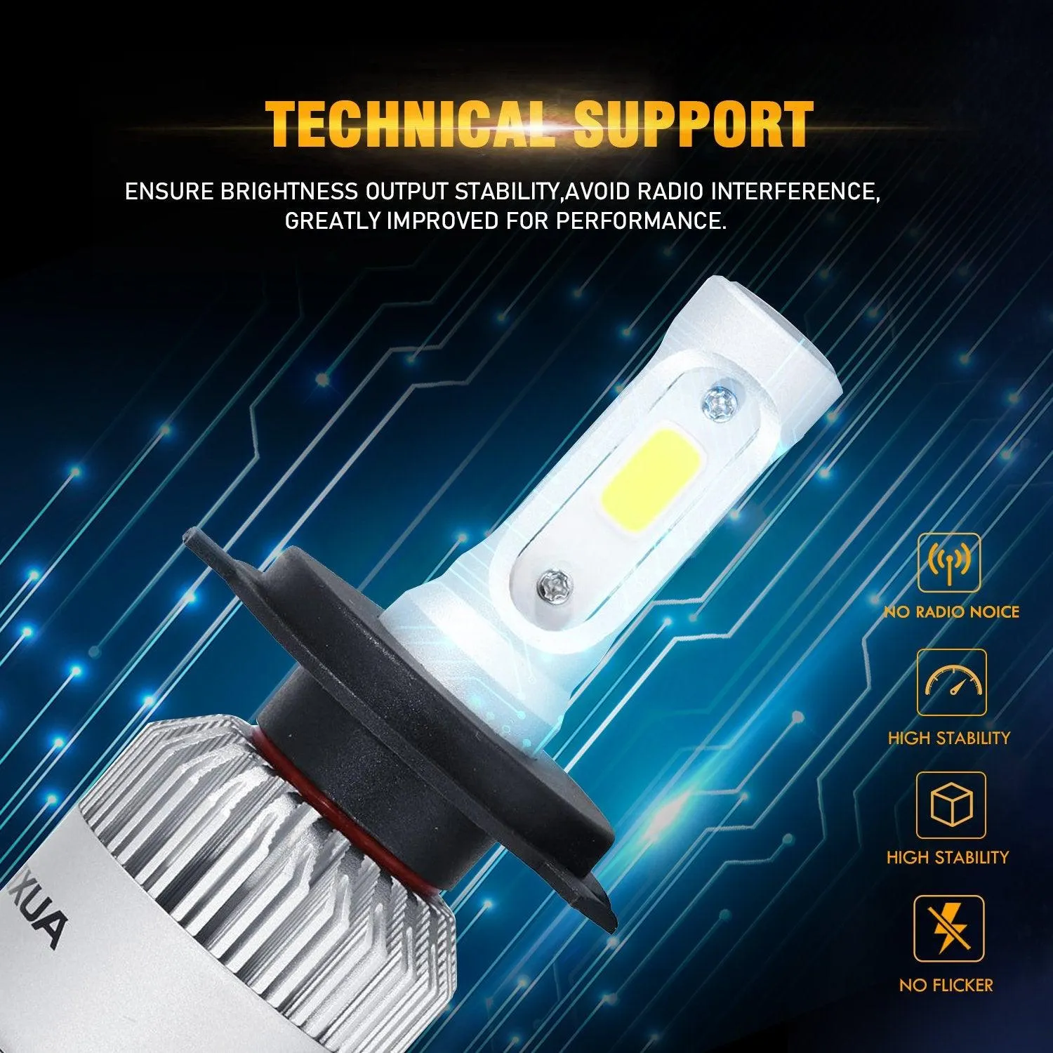 For 2000 Mazda Miata H4/9003 High Low BEAM LED Light Bulbs S2-Series COB 270°/360° Beam 8000LM