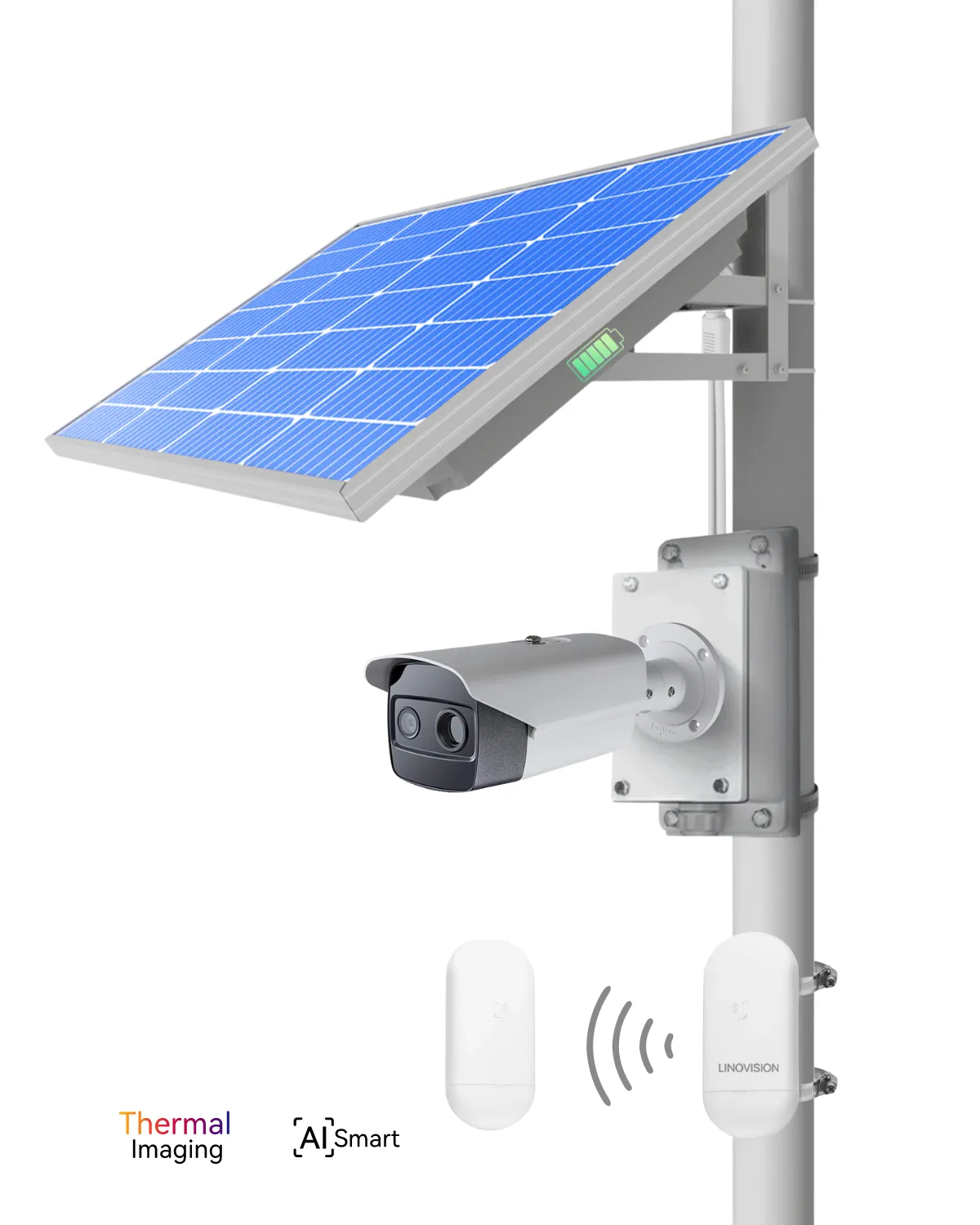 (GO SOLO Thermal UB) Commercial Solar Power Camera KIT with Wireless Bridges and Thermal Imaging