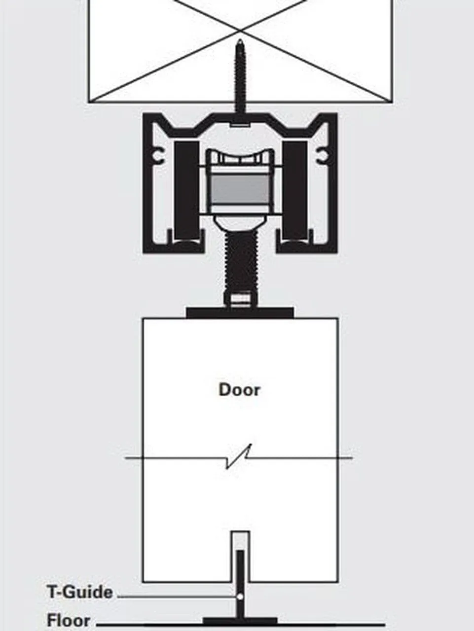 Heavy Duty Interior & Exterior Sliding Door Track