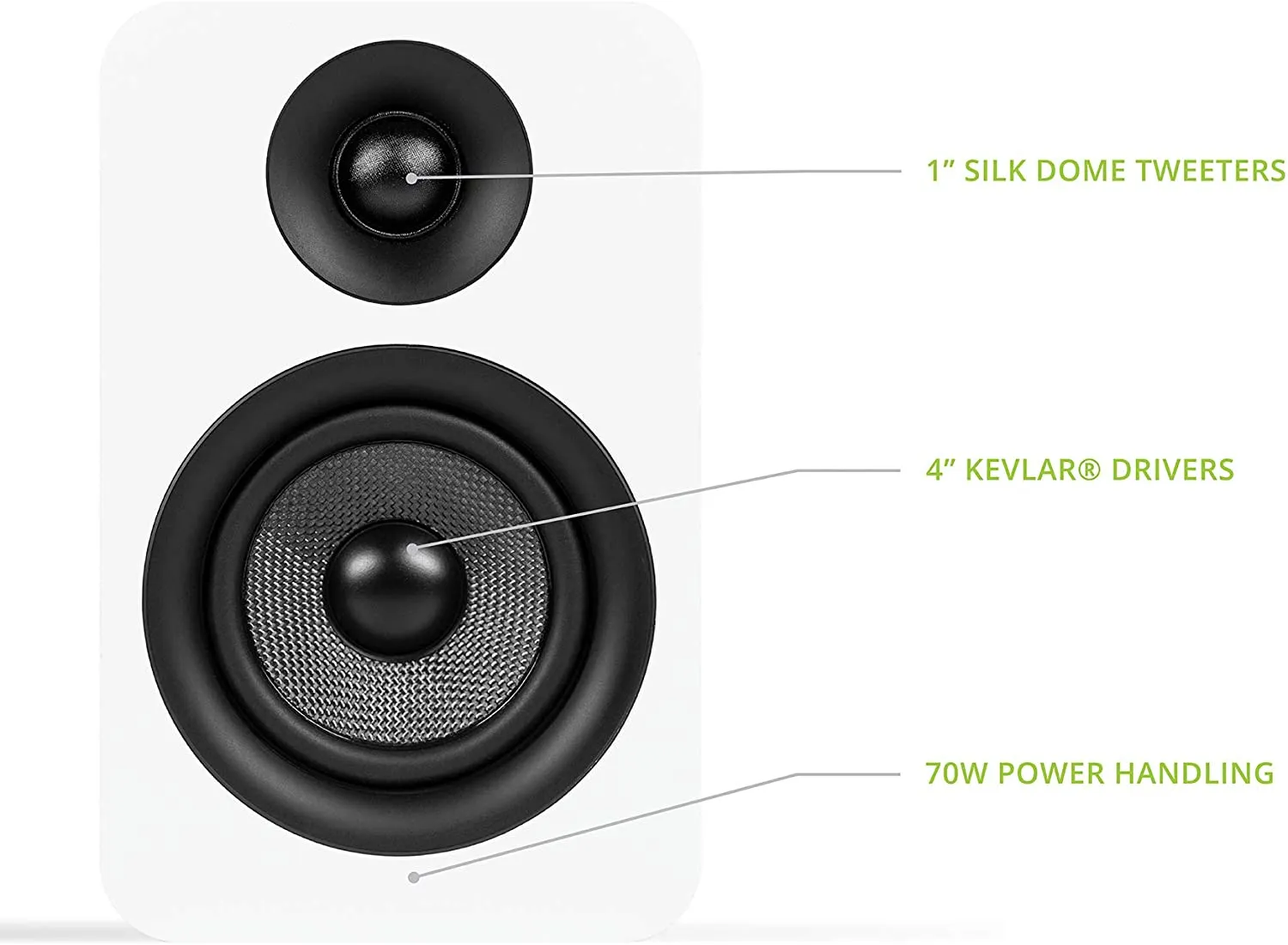 Kanto YU Passive 4" Bookshelf Speakers