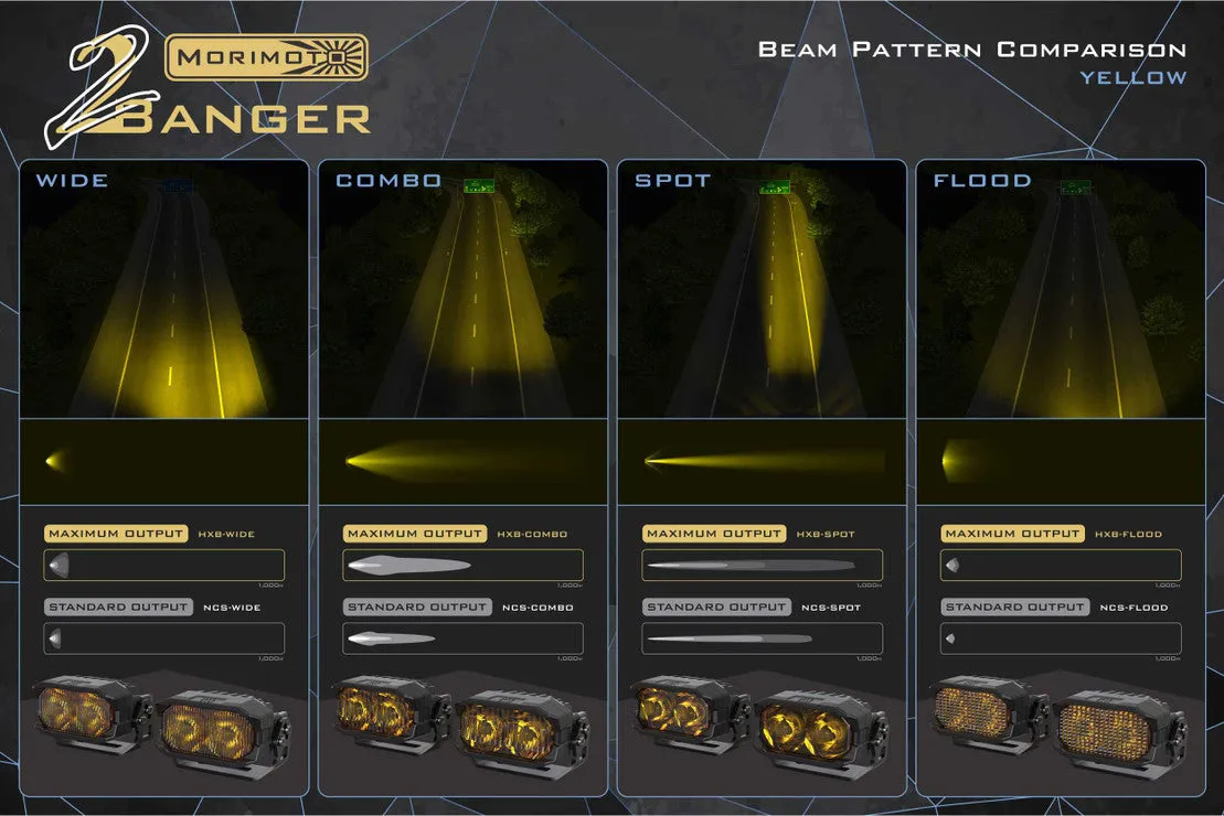 MORIMOTO 2BANGER LED PODS - HXB