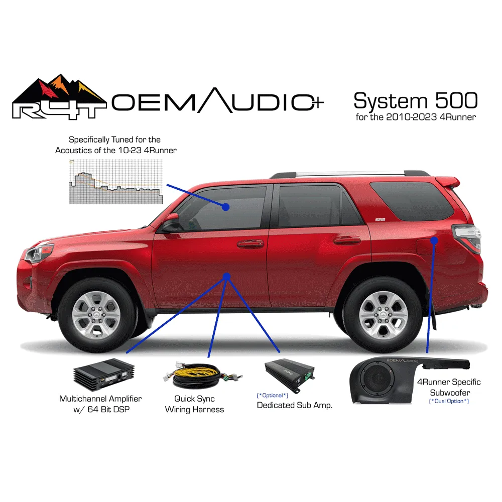 OEM Audio Plus - Reference Series with Base Audio - Toyota 4Runner (2010-2023)