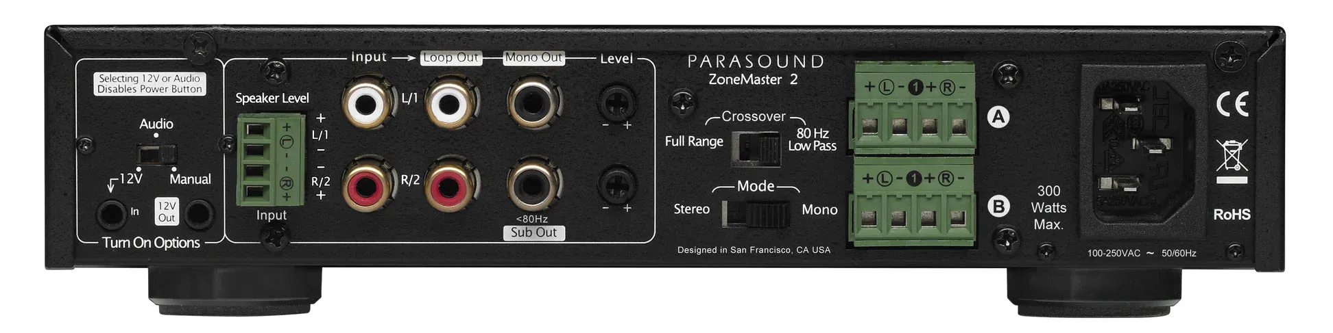 Parasound ZM2