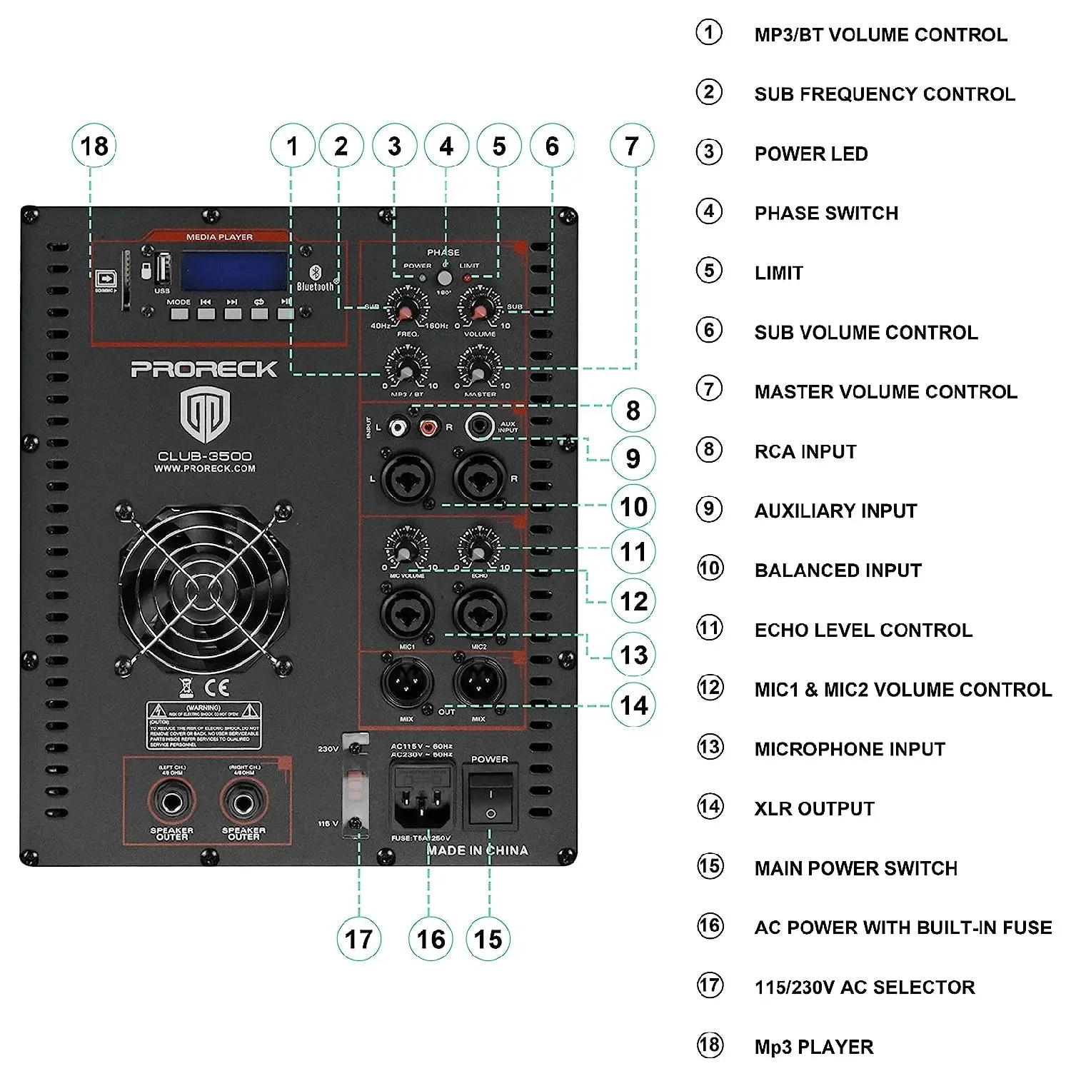 Proreck CLUB-3500 PA Speaker System 3500W Combo 4" Line Array Speakers and 15" Subwoofer with Bluetooth and Remote New