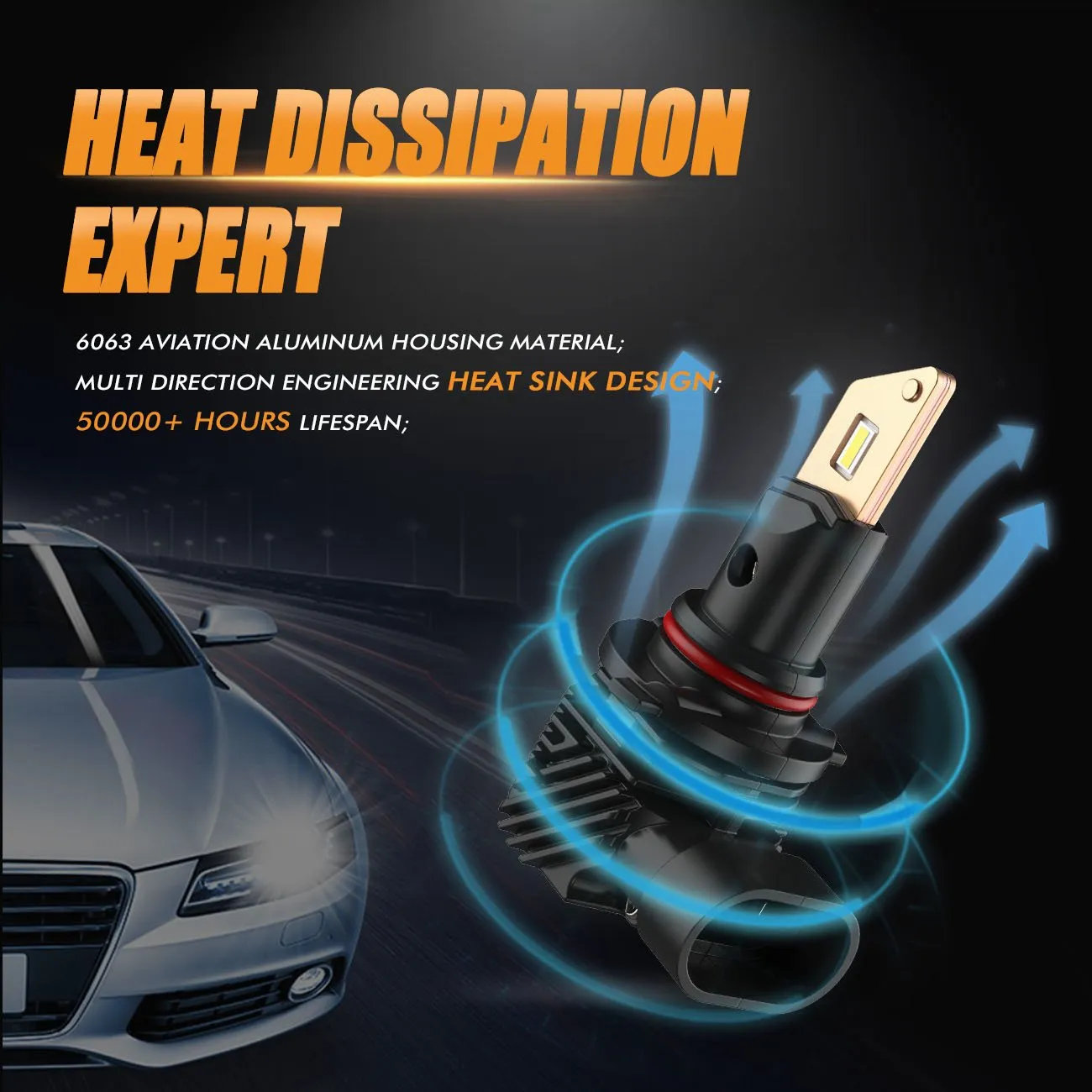 Q10 Series High beam/Low beam/Fog light Combo Led Light bulbs Fanless&Wireless 1:1 Halogen Size 6500K