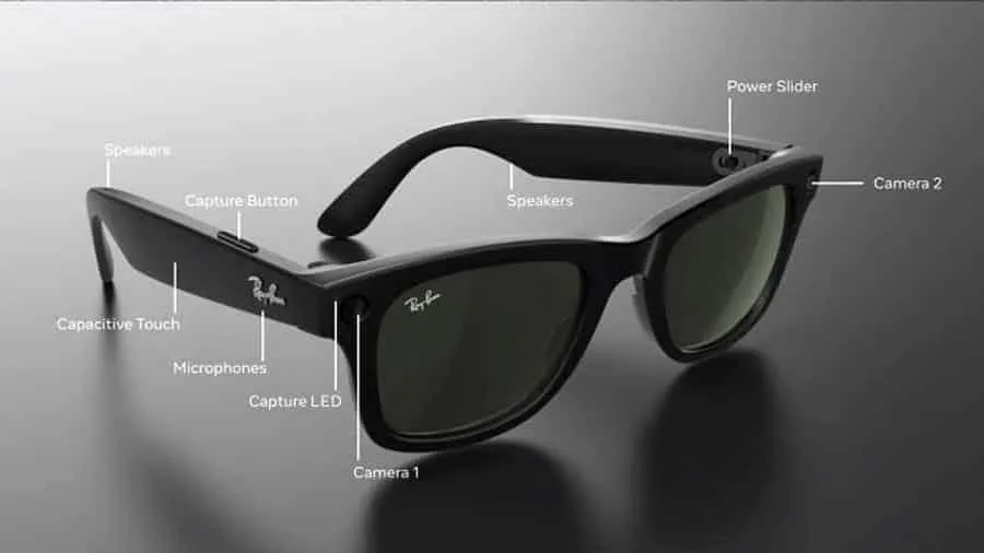 Ray-Ban Wayfarer Smart Glasses