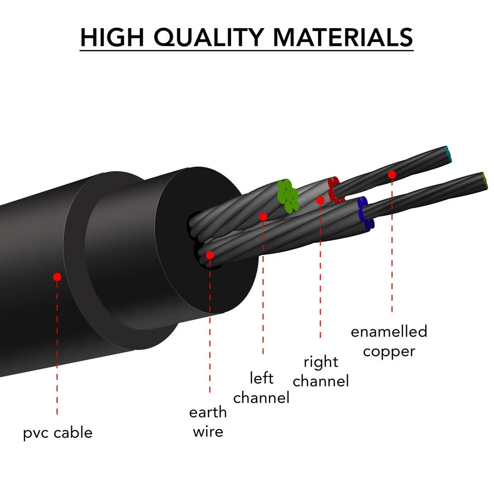 Strong Braided Aux Cable 1m, 2m Long For Headphones iPods Phones Car Stereo