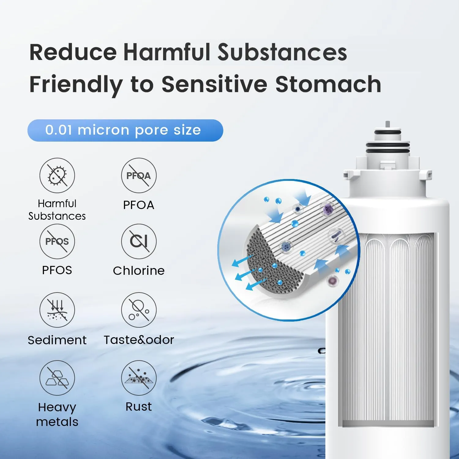 Ultrafiltration Under Sink Water Filter System Waterdrop TSU-W